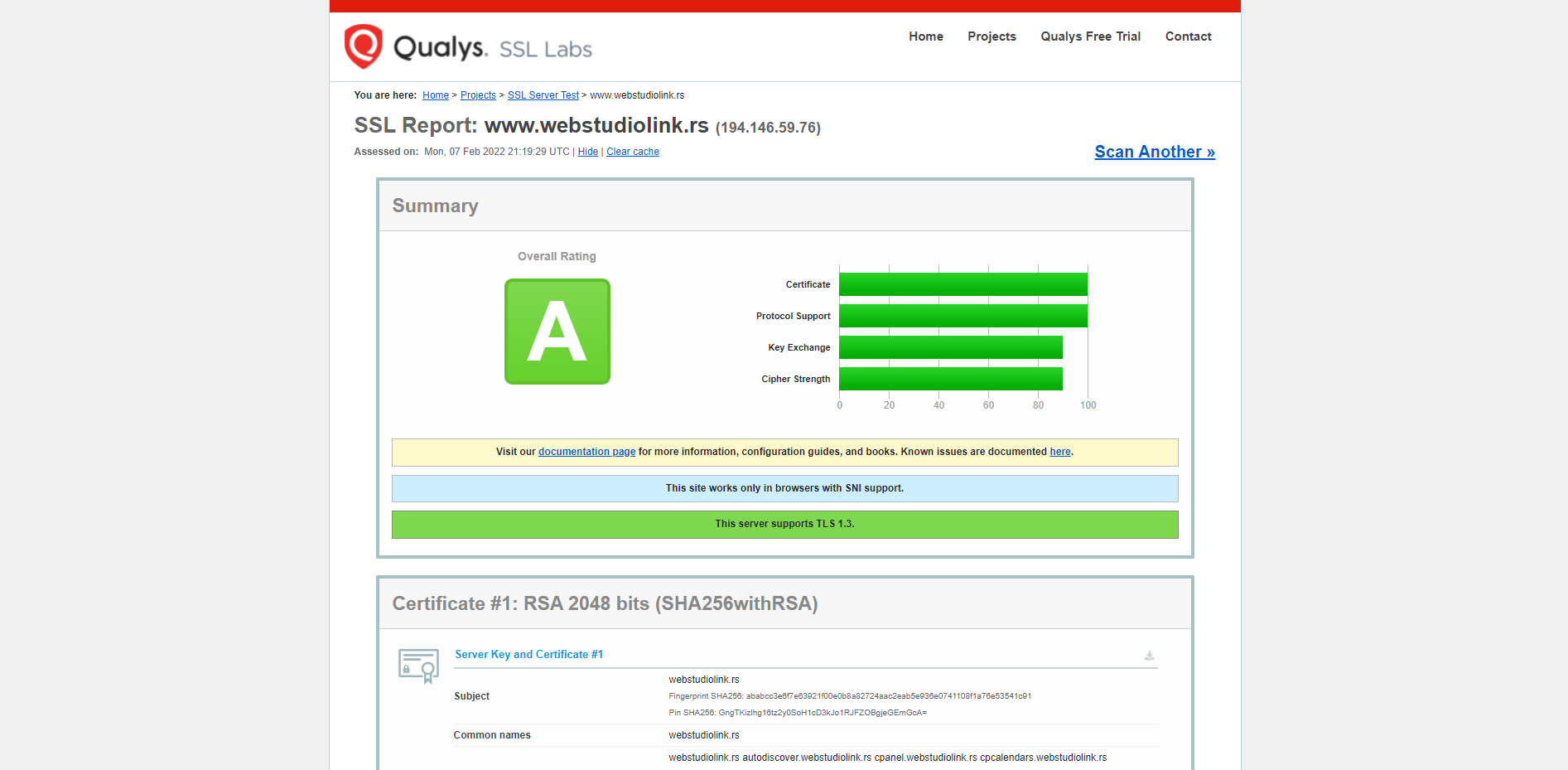 SSL Labs test - ocena A SSL Labs izveštaj za domen - ocena sigurnosti sertifikata