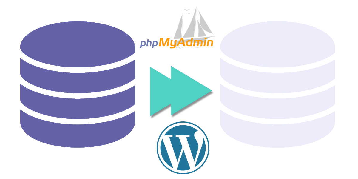 wordpress baza podataka